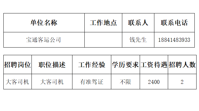 凌源最新招聘信息全面汇总