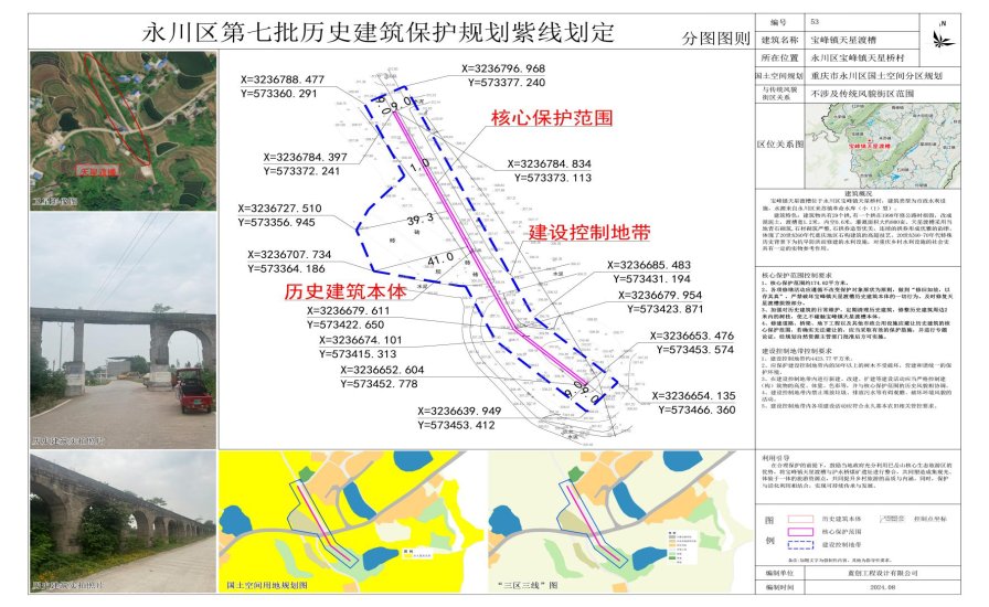 永川未来城市宏伟蓝图，最新规划揭晓