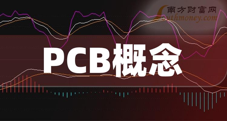 生益科技最新动态综述