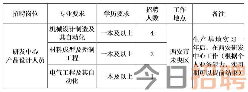 陕西煤矿招聘最新信息与行业趋势深度解析