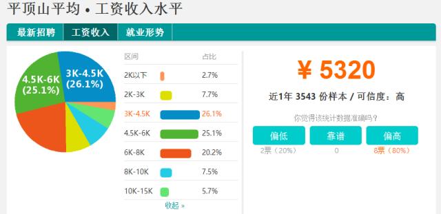 漯河最新房价动态及市场走势，购房指南与趋势分析