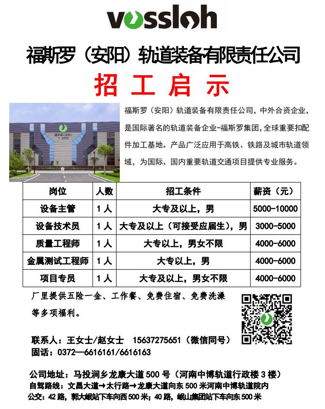 安阳最新招聘信息总览