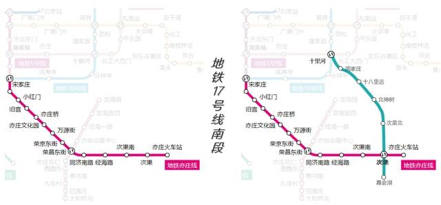 北京地铁最新线路图概览