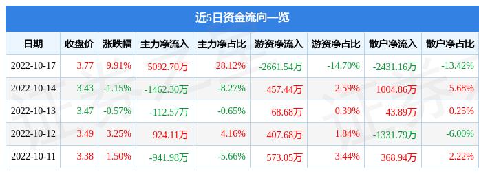 嘉麟杰最新消息全面解读