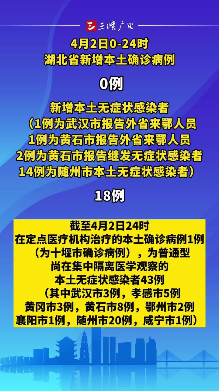 湖北疫情最新动态，坚定信心，共克时艰