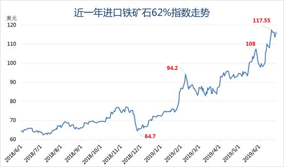 冰浅丹青 第5页