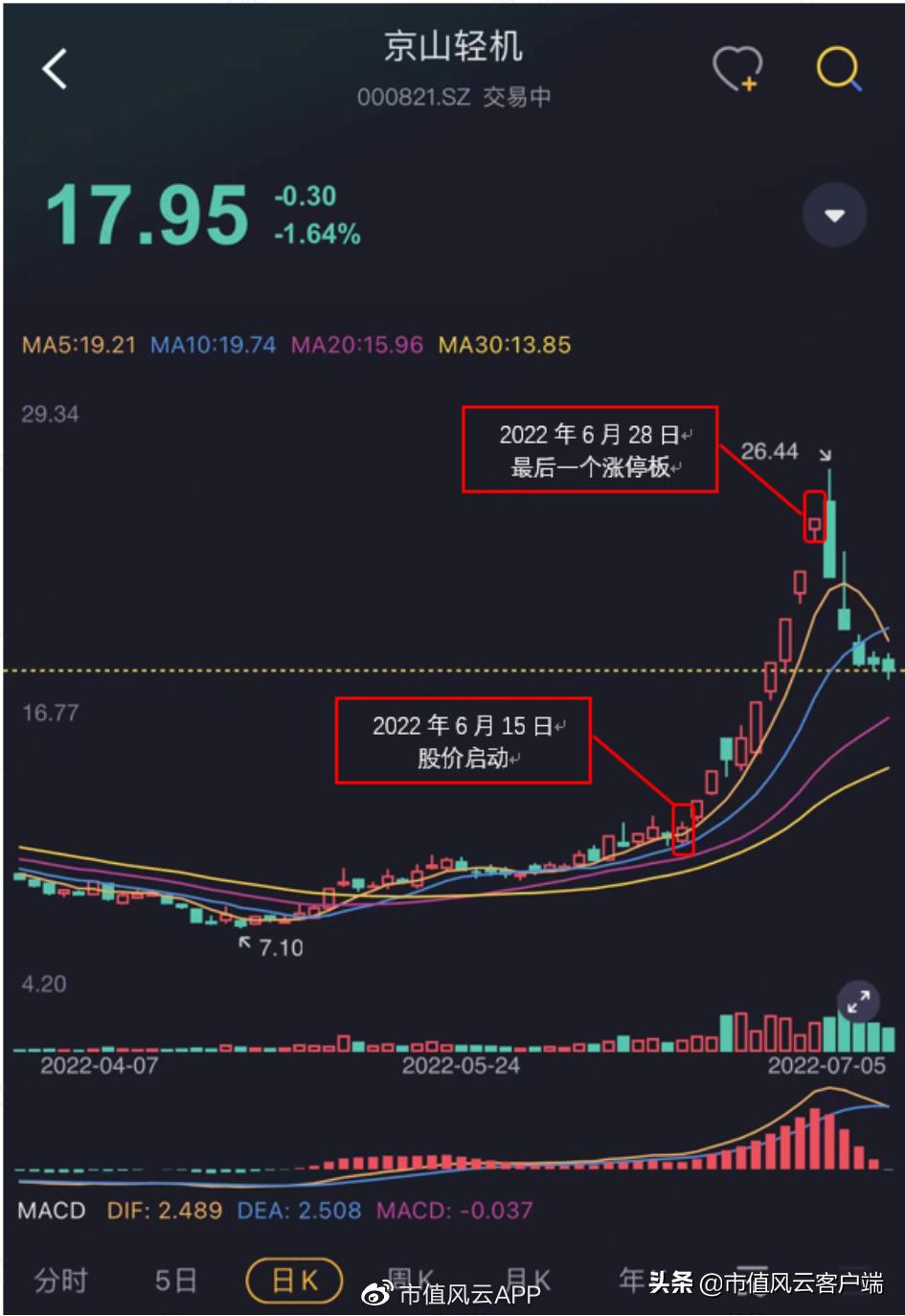 京山轻机最新动态，引领行业变革，共塑未来辉煌