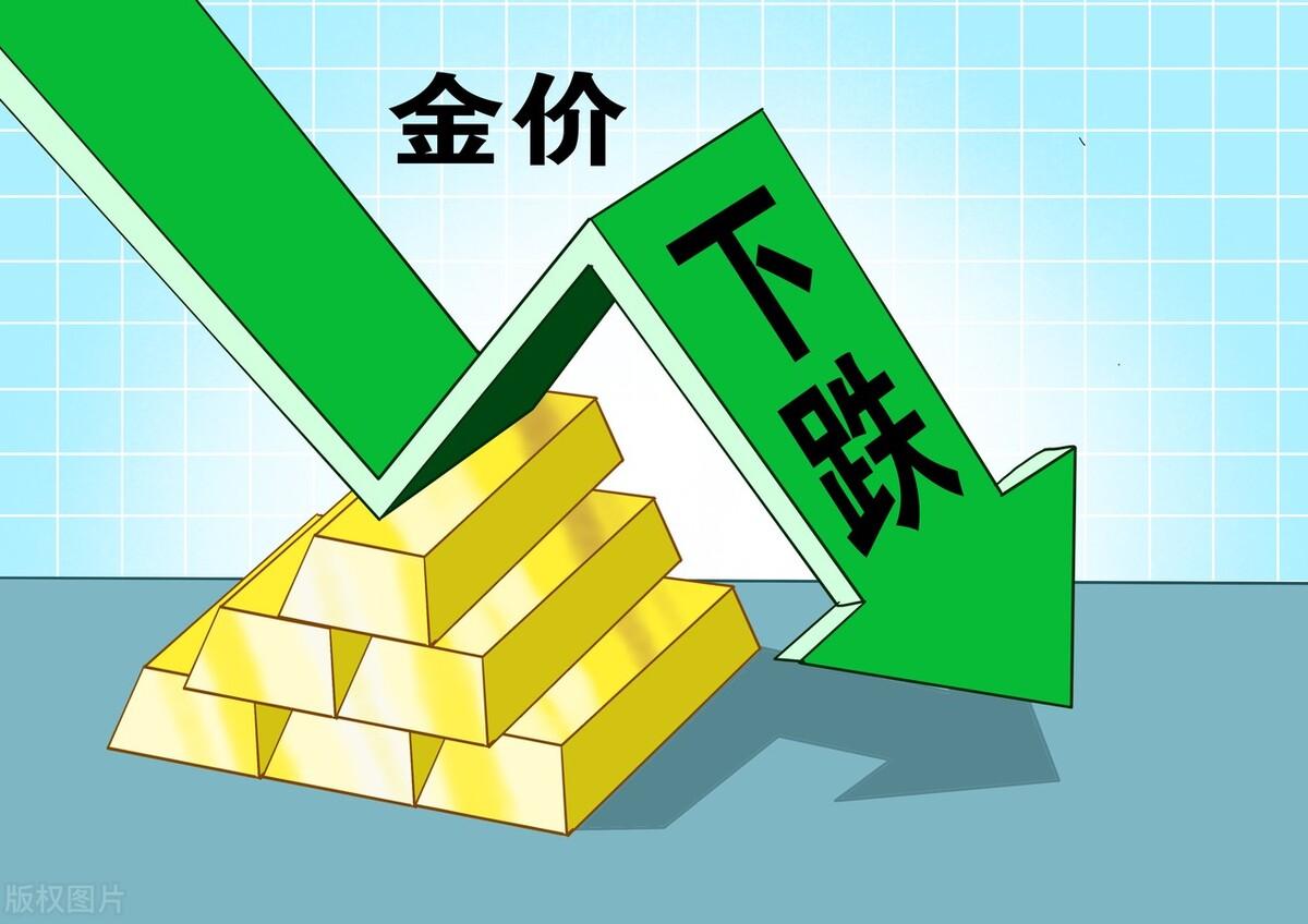 国内黄金价格的最新动态及其影响因素