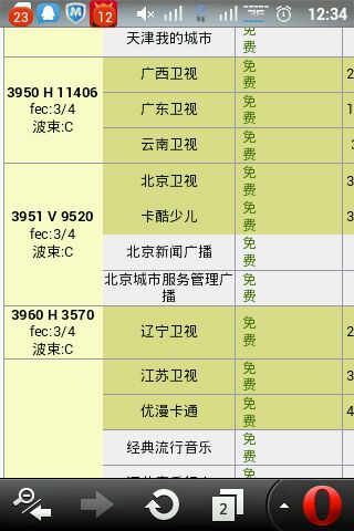 中星6B最新节目参数全面解析