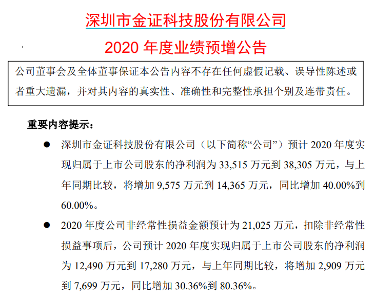 金证股份最新消息综合概述