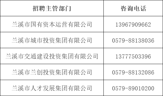 兰溪招聘网最新招聘动态深度解读与分析