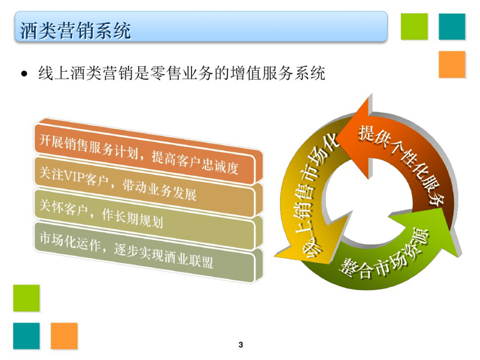 最新销售平台引领电商行业重塑未来