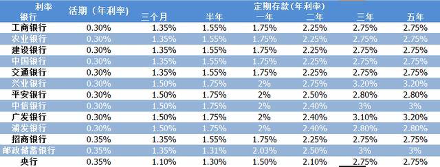 狂爵 第4页