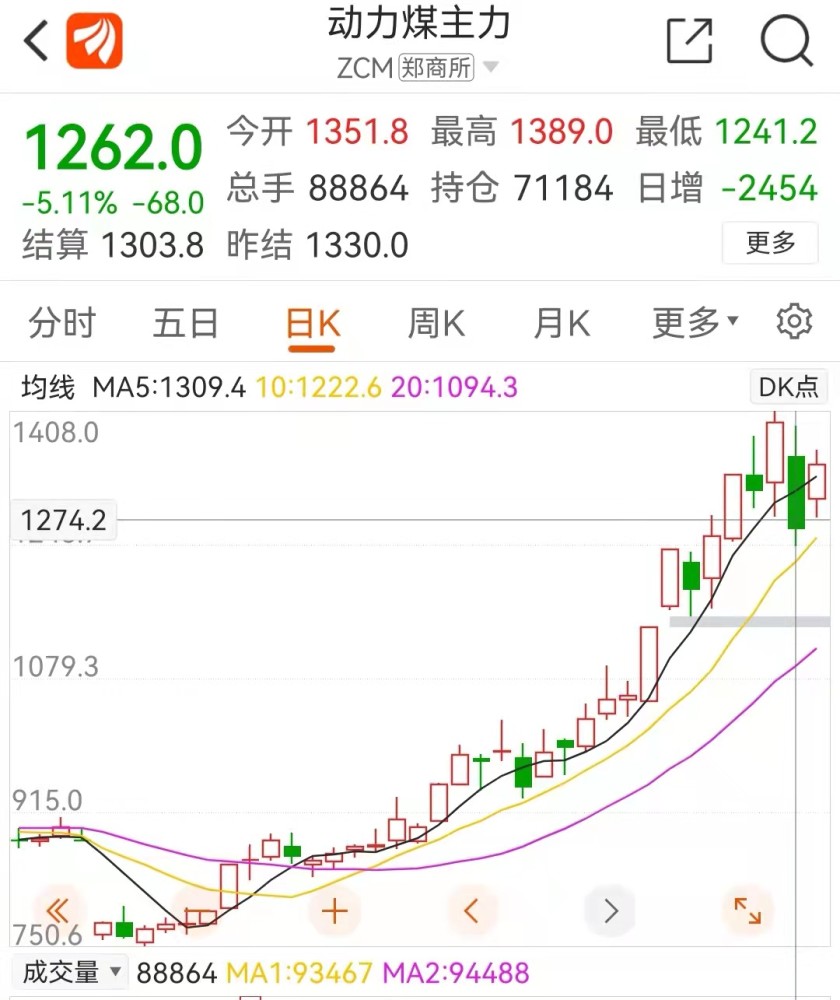 冀中能源最新动态全面解析