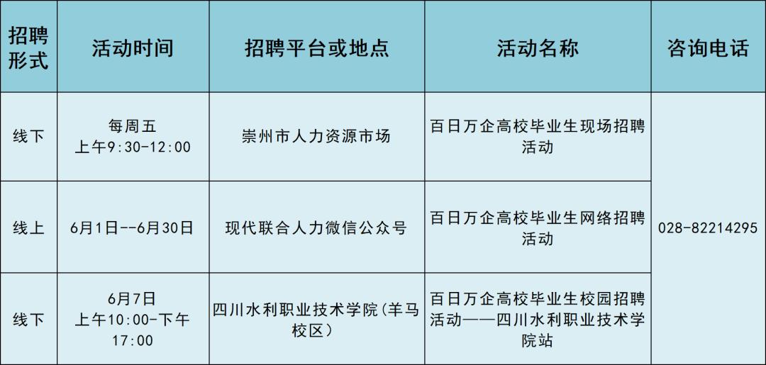 崇州最新招聘动态及其社会影响分析