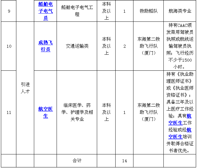 厦门最新招工信息动态及其影响分析