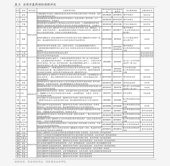 最新现货市场动态与相关策略深度解析