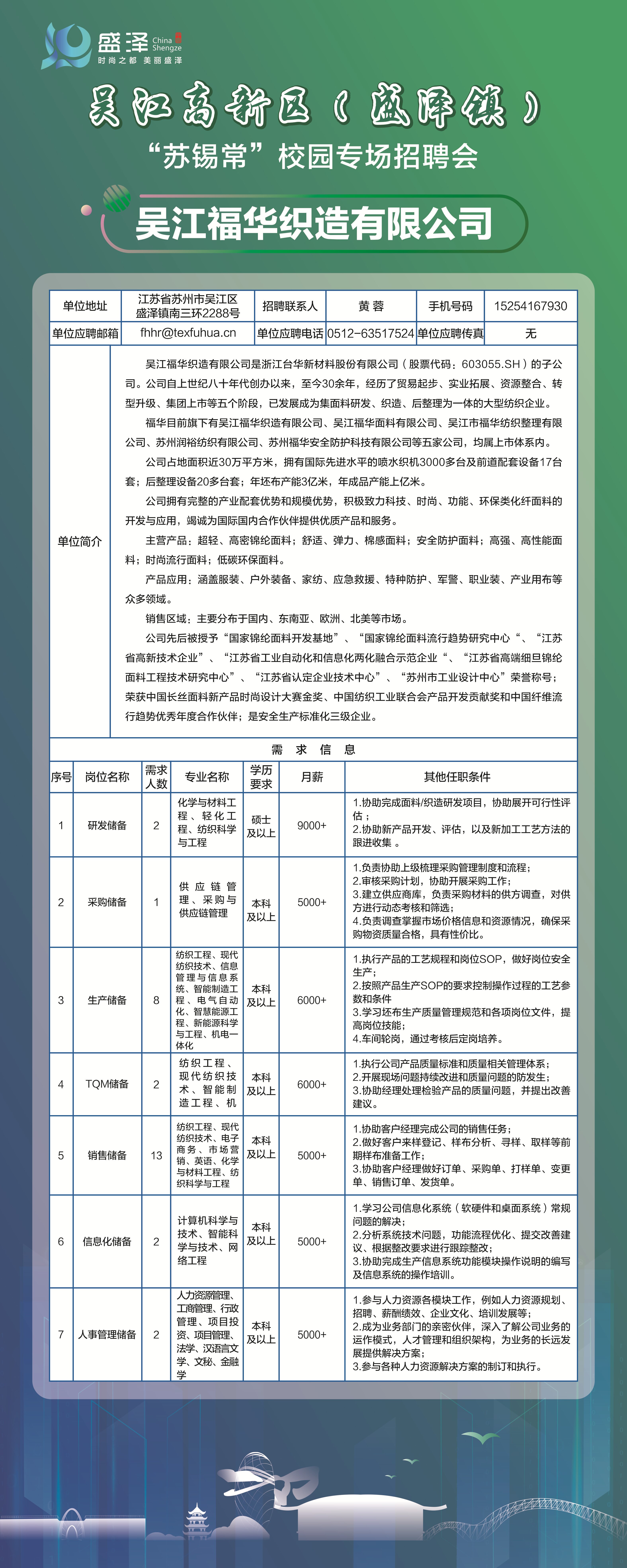 姜堰最新招聘动态及其行业影响分析