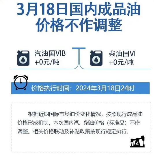 油价调整最新动态，95号汽油价格变动成焦点