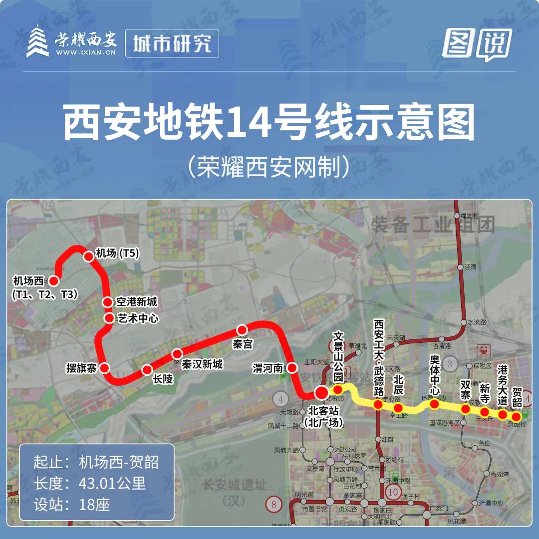 西安地铁线路图全新概览