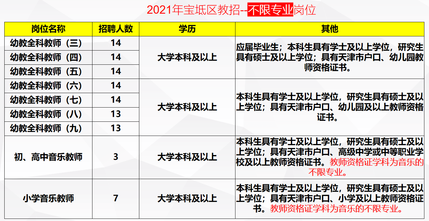 轻缣素练 第4页