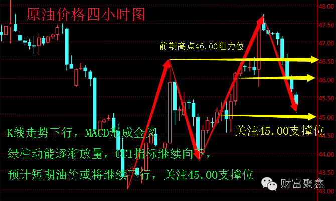 破晓之光 第4页