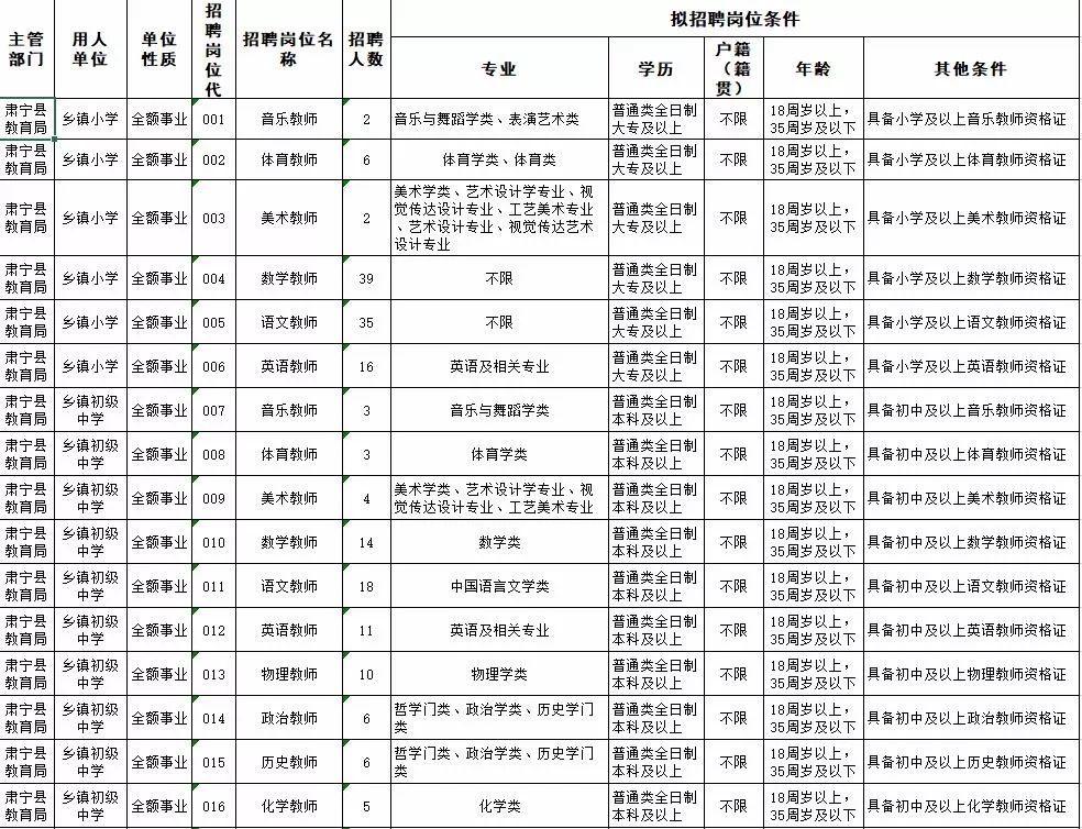 2024年11月 第85页