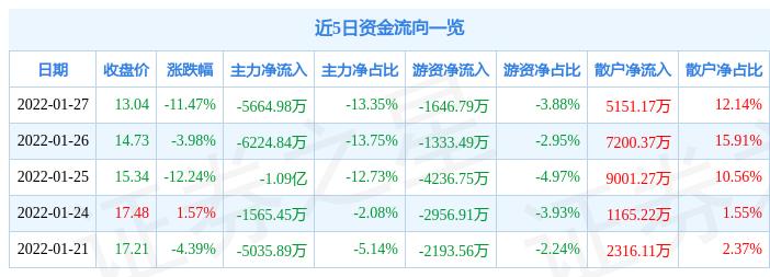 银之杰公司最新消息全面解读