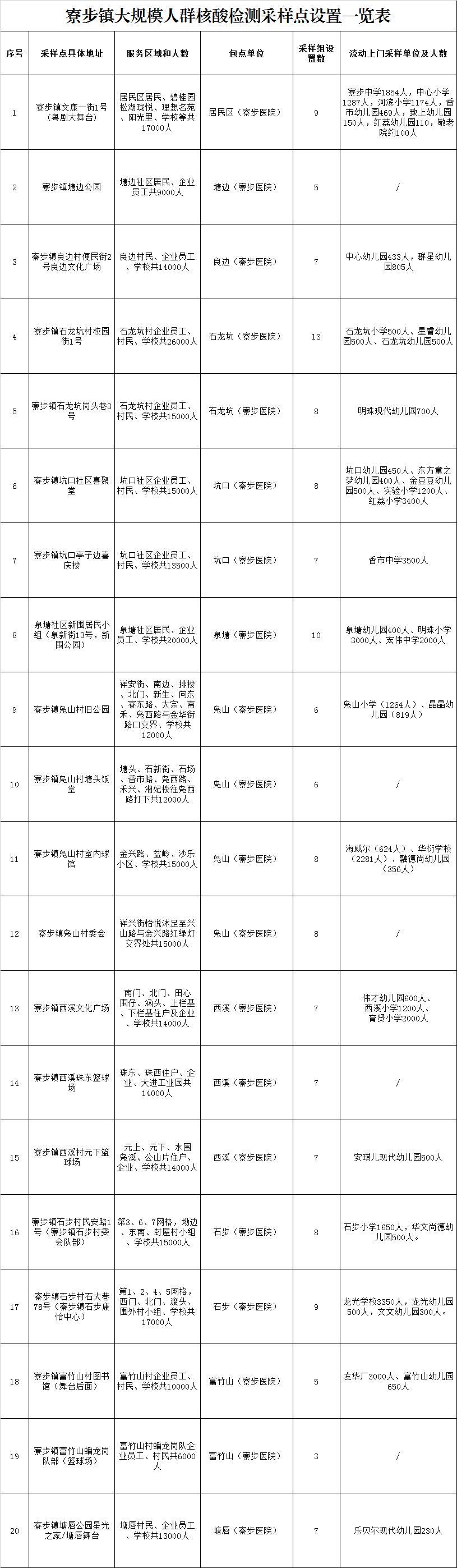 国内疫情防控形势持续稳定向好，疫情最新消息发布