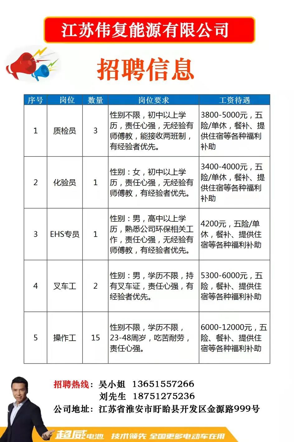 全国最新招聘信息汇总，一网打尽各类职位