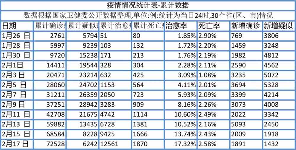 2024年11月 第5页