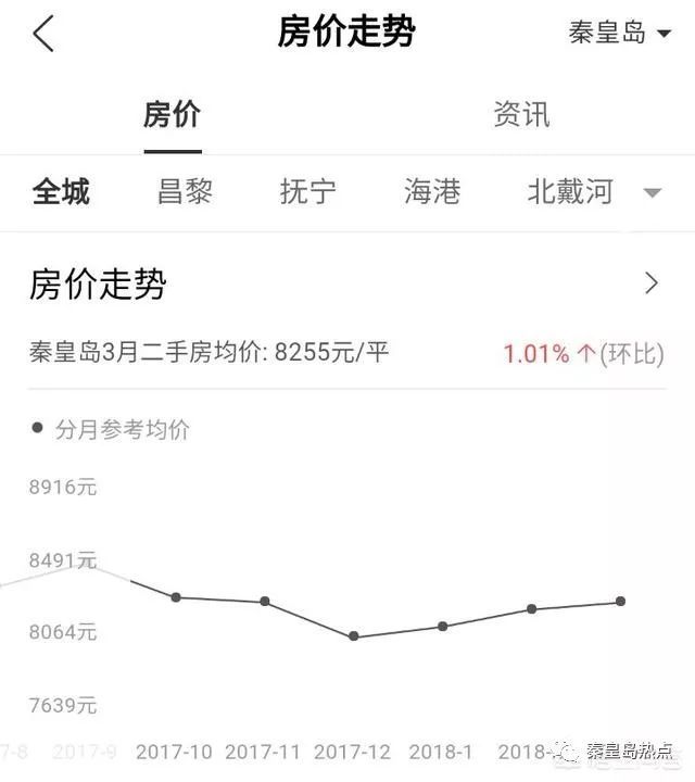 2024年11月 第4页