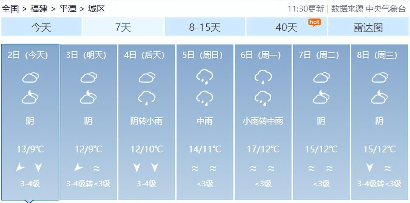 天气预报一周最新版，洞悉未来天气动态