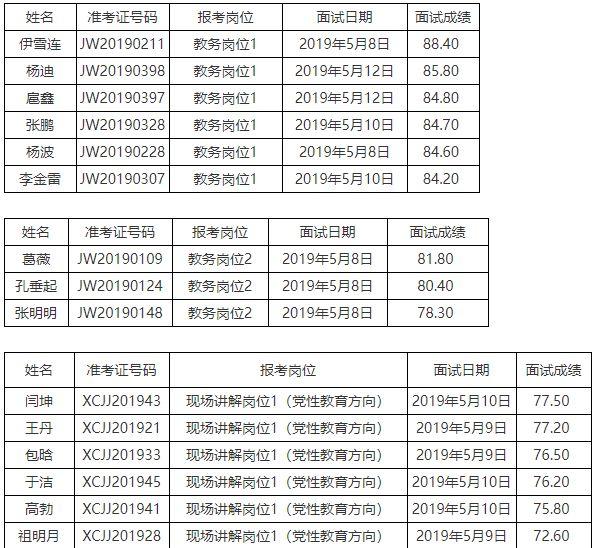 满洲里最新招聘信息总览