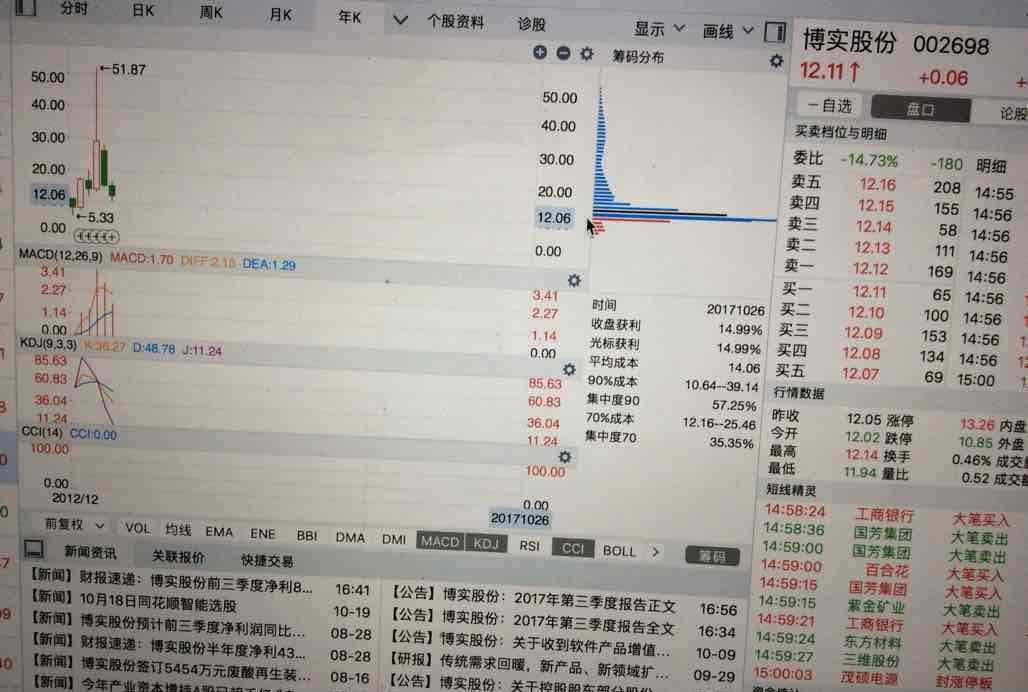 博实股份最新消息全面解析