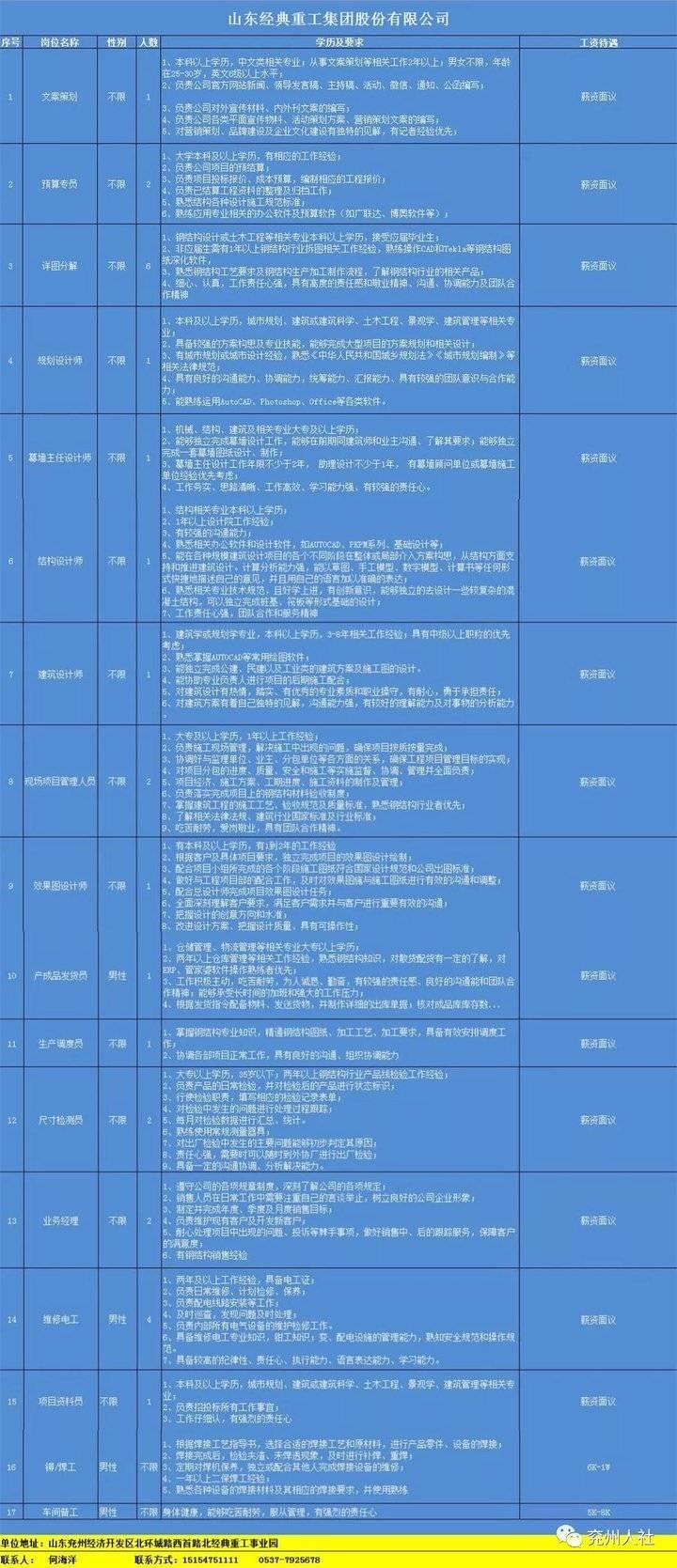 是谁冷漠了那熟悉的旋律 第4页