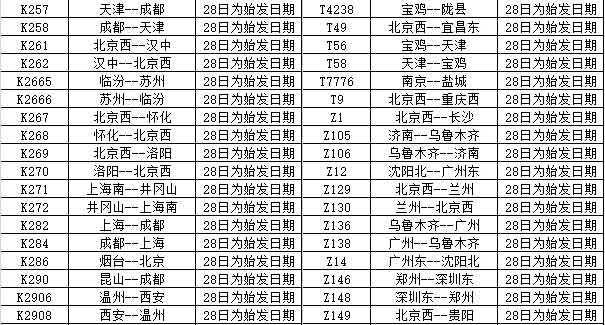 火车停运最新消息实时查询指南，获取最准确实时信息攻略