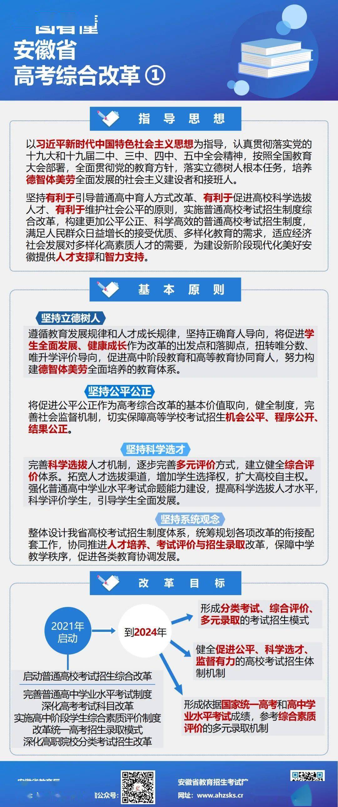 高考改革最新方案，探索未来教育路径