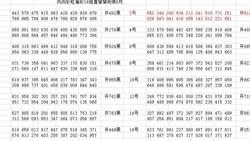 探索最新3D开奖号码的奥秘世界