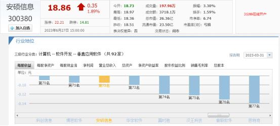 安硕信息最新全面消息解析