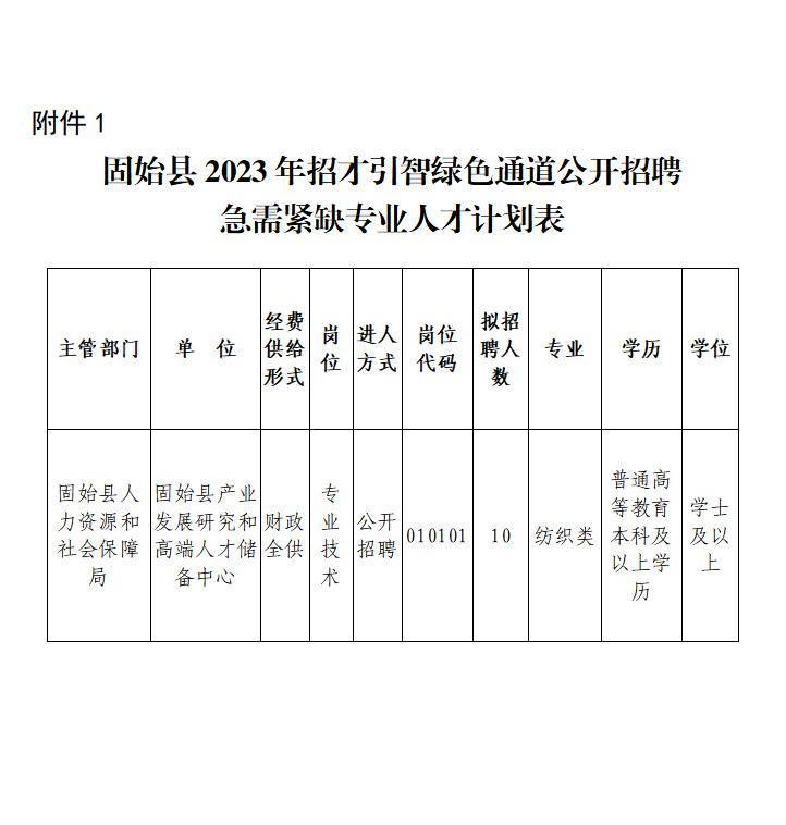 固始招聘网最新招聘动态深度解析与解读