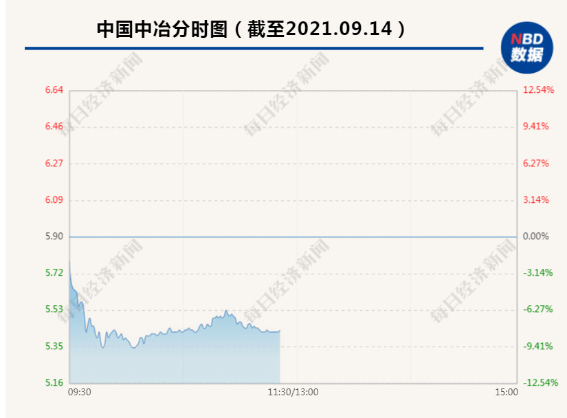 中国中冶股吧最新消息综述与解析