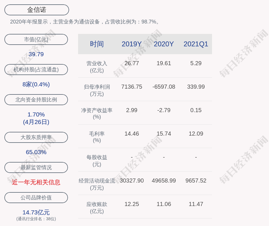 金信诺最新动态，引领行业变革，共筑未来辉煌