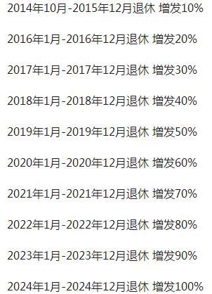 退休中人调整补发工资最新动态