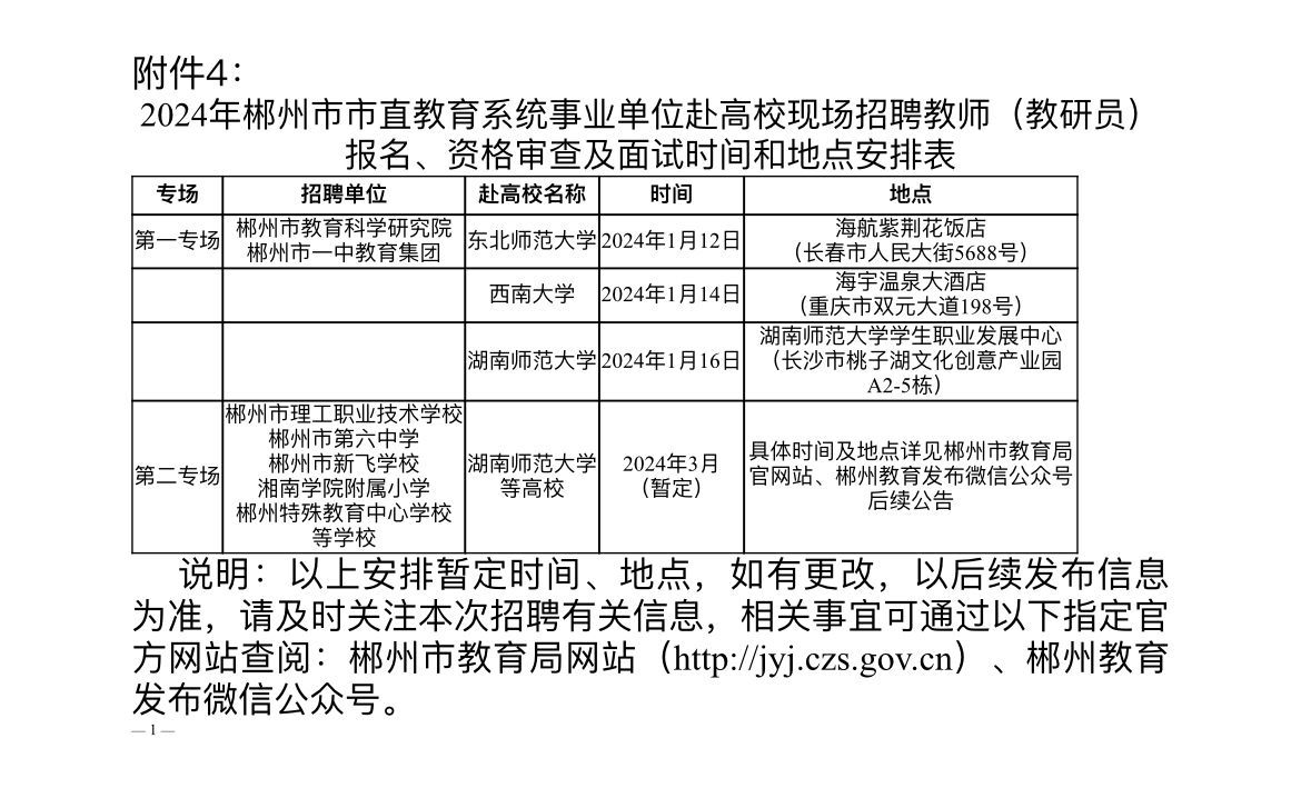 郴州新网招聘网最新招聘信息汇总