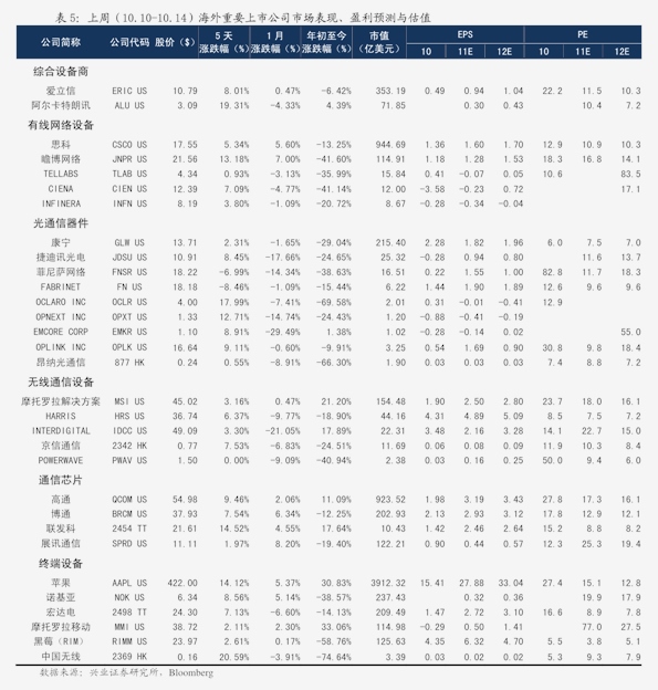 2024年12月5日 第12页