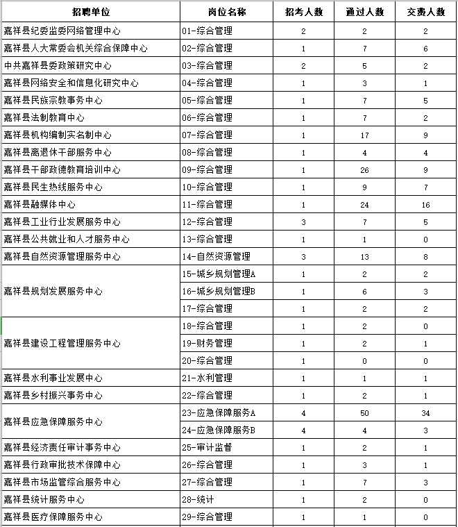 2024年12月6日 第12页