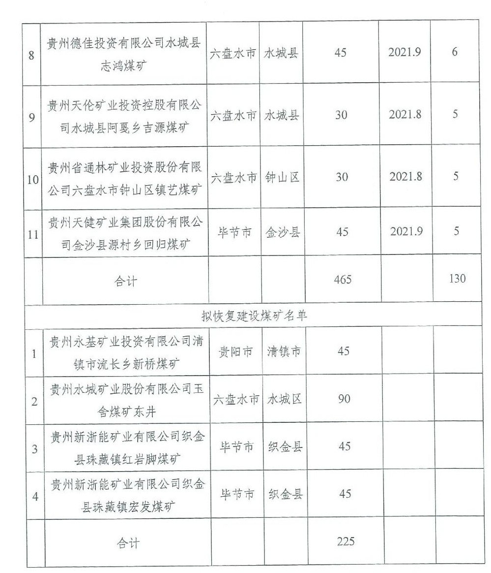 贵州煤炭最新价格动态解析