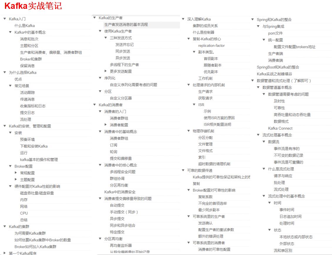 Kafka最新版本功能特性及优势深度解析