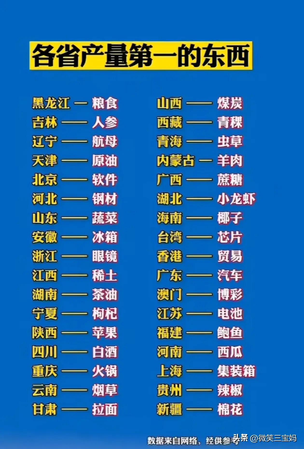 全国医院最新排名展现医疗领域卓越力量